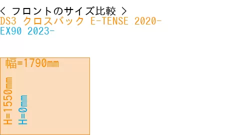 #DS3 クロスバック E-TENSE 2020- + EX90 2023-